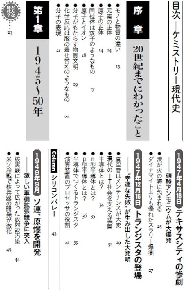 ビジュアル・ケミストリー2003/2004冬期直前講習会大宮理化学